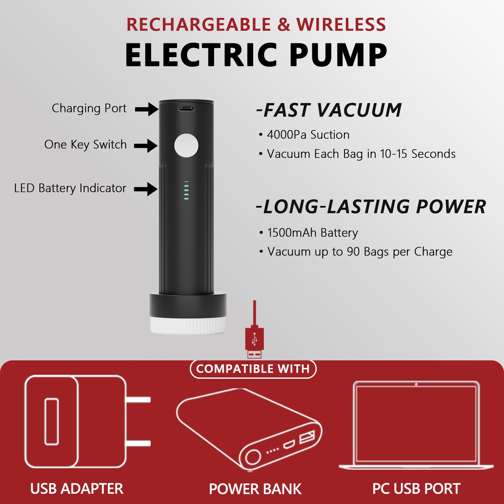 18 Pack Travel Vacuum Storage Bags for Clothing with Rechargeable Electric Pump, Compression Packing Cubes Organizer for Luggage Suitcase, Space Saver Seal Bags for Vacation Cruise - Martin Corner Bedding