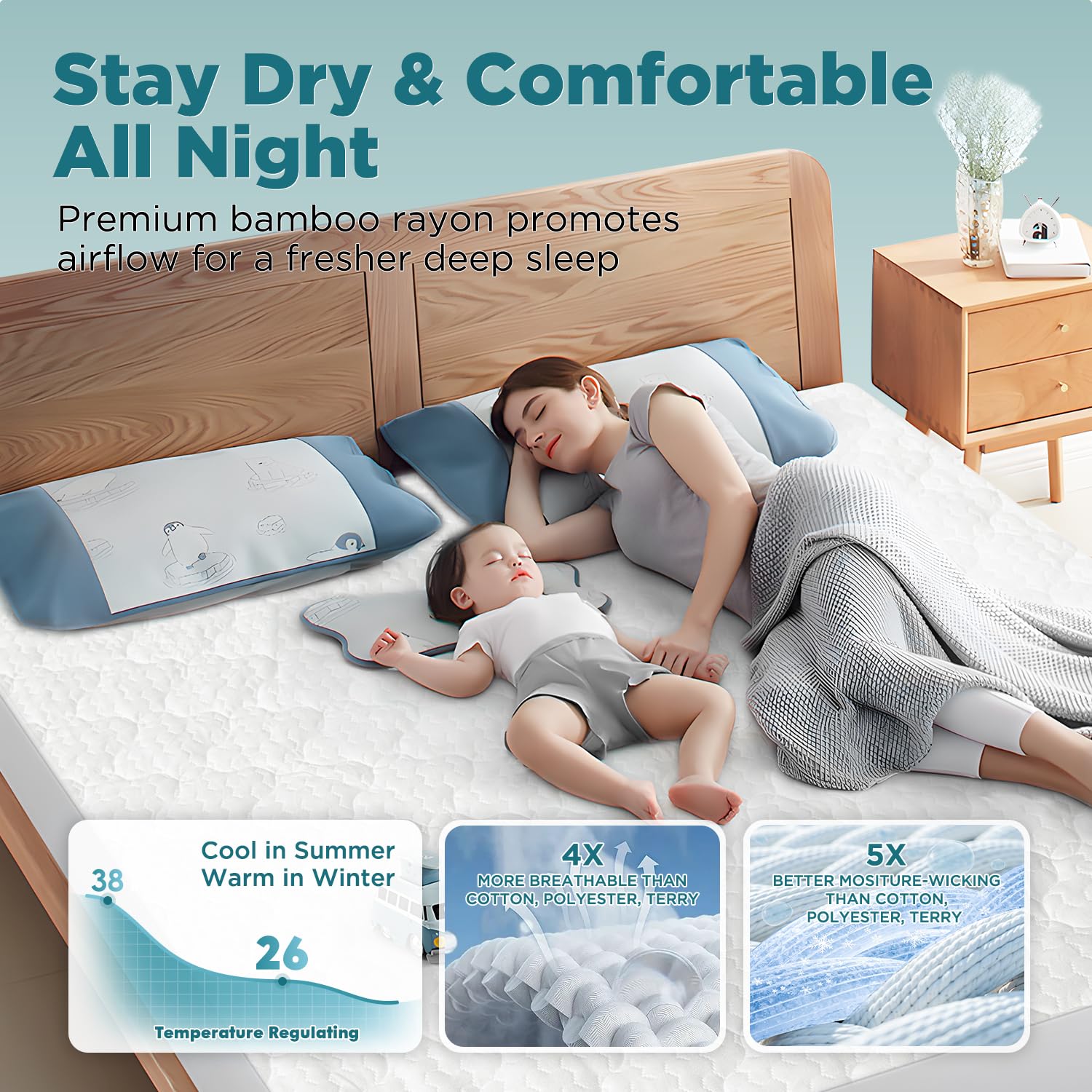 5 - Sided Waterproof Mattress Protector, Queen Size Quilted Bamboo Rayon Mattress Cover, Breathable Cooling Noiseless Bed Fitted Sheets, Soft Bedding Pad with Deep Pocket Up to 18" - Martin Corner Bedding