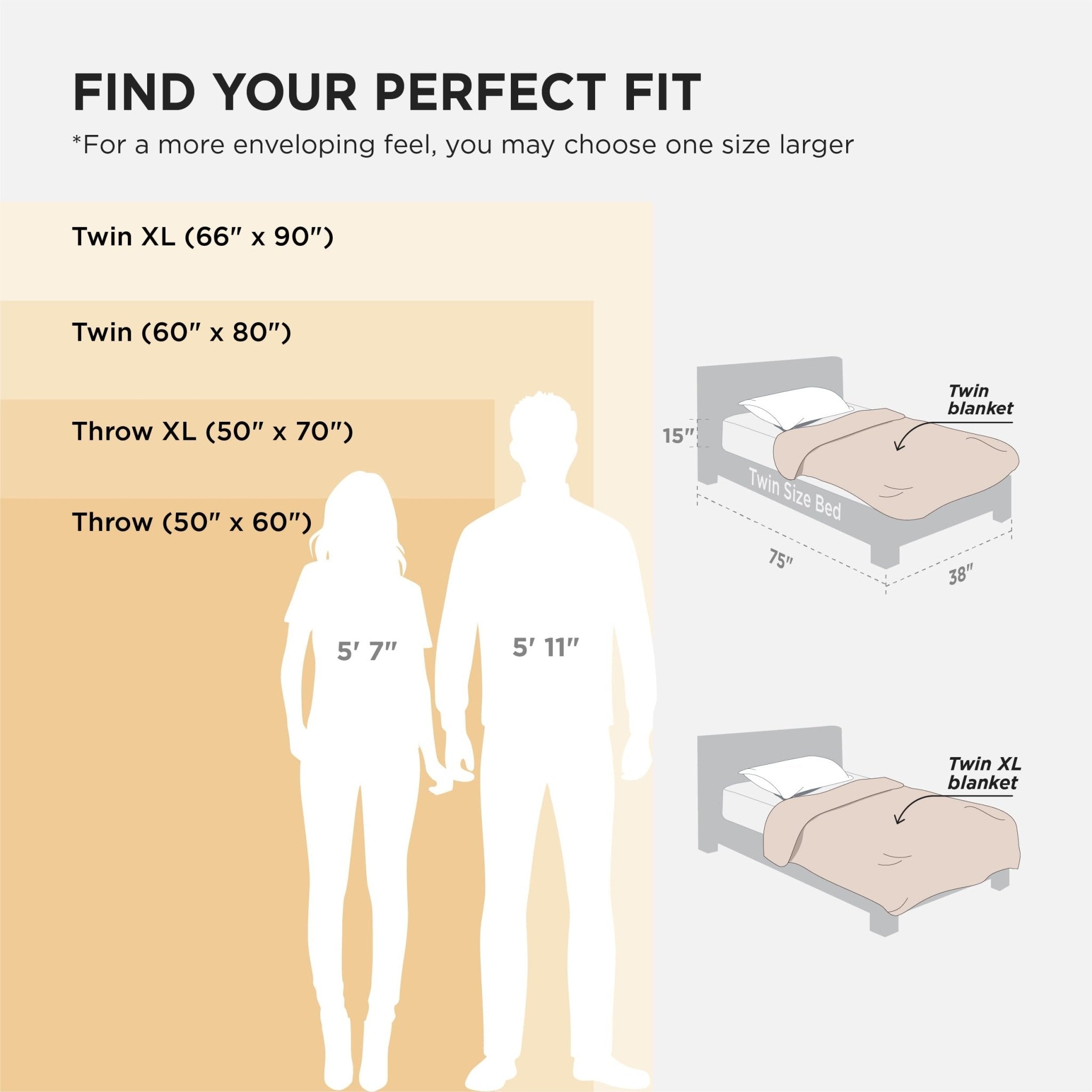 Bedsure GentleSoft White Throw Blanket for Couch - Cozy Blanket for Women, Cute Fleece Throw for Girls, Christmas Birthday Gifts for Women Men Teen, Room Home Boho Decor, Off White, 50x60 Inches - Martin Corner Bedding