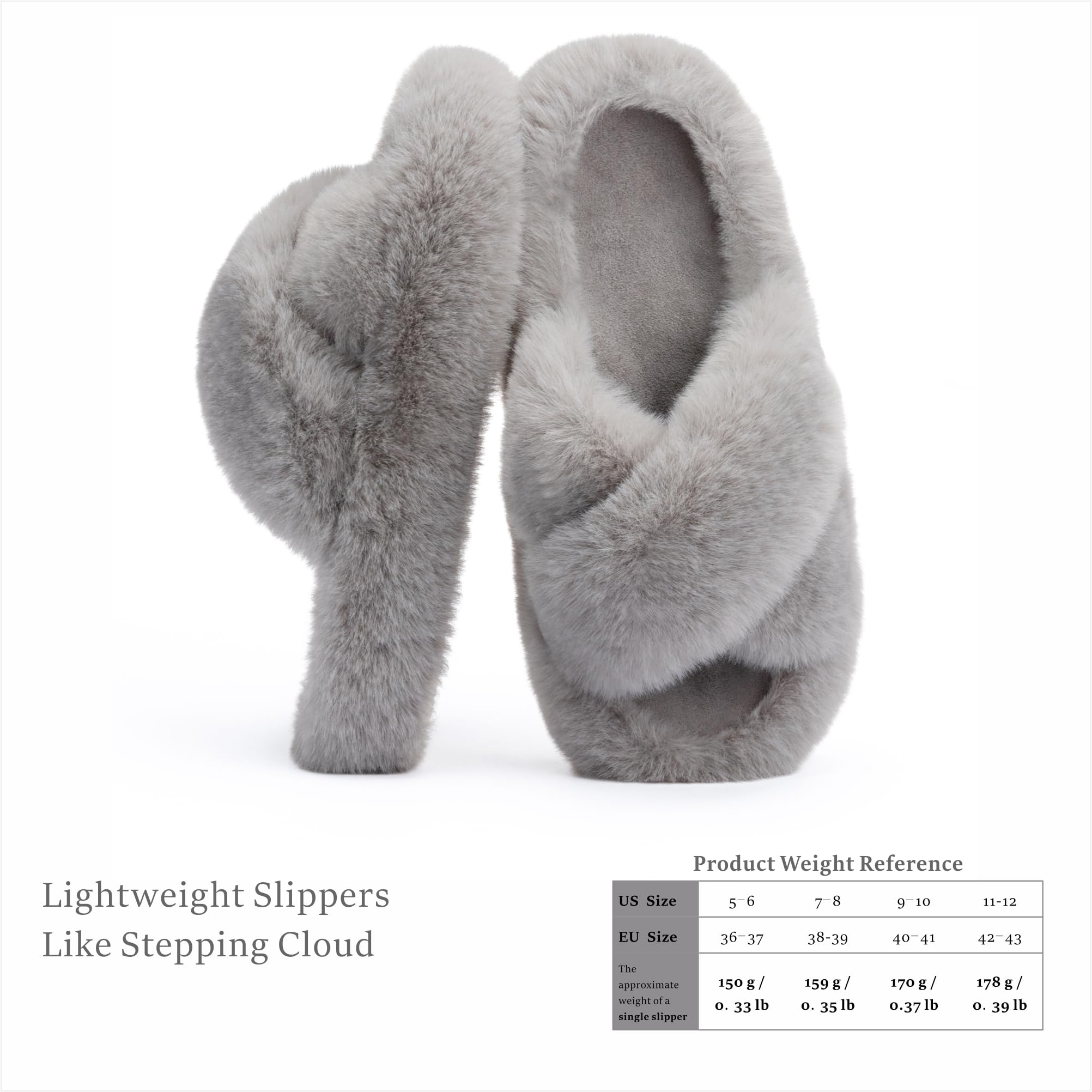 Chantomoo Women's Cross Slippers Memory Foam House Bedroom Slippers for Women Fuzzy Plush Comfy Faux Fur Lined Slide Shoes Anti - Skid Sole Trendy Gift Slippers Grey Size7 8 6.5 - Martin Corner Bedding