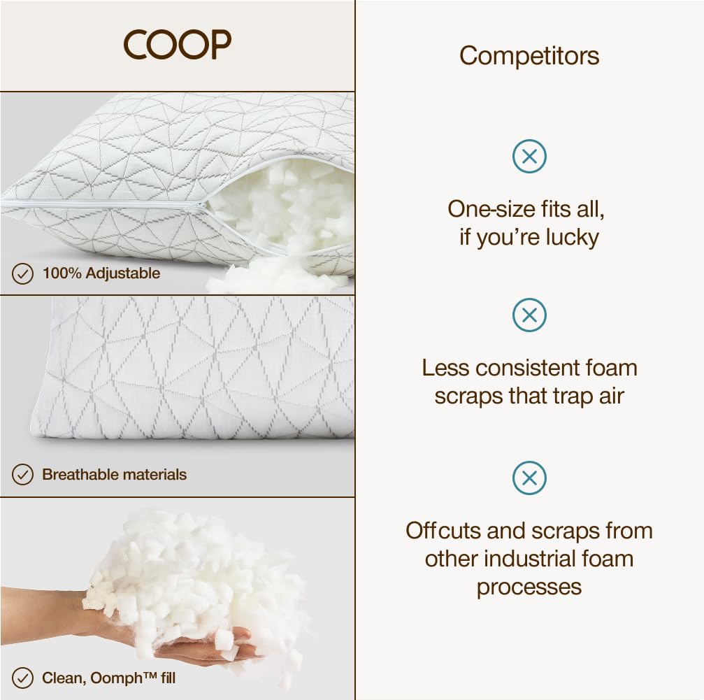 Coop Home Goods Original Adjustable Pillow, Queen Size Bed Pillows for Sleeping, Cross Cut Memory Foam Pillows - Medium Firm Back, Stomach and Side Sleeper Pillow, CertiPUR - US/GREENGUARD Gold - Martin Corner Bedding