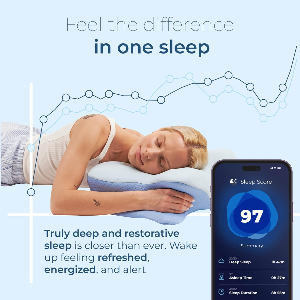 Derila Ergo Cervical Neck Pillow for Sleeping Pillow Contour Memory Foam Pillows for Back, Side Sleeper Pillows 21.25 x 14.17 x 4.72 inches - Martin Corner Bedding