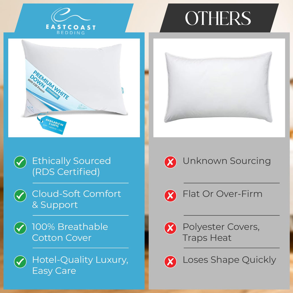 East Coast Bedding Cozy Dream Goose Feather and Down Pillows - RDS Certified, 100% Cotton Cover, Hotel Collection, Bed Sleeping, Medium Support, Standard 2 Pack - Martin Corner Bedding