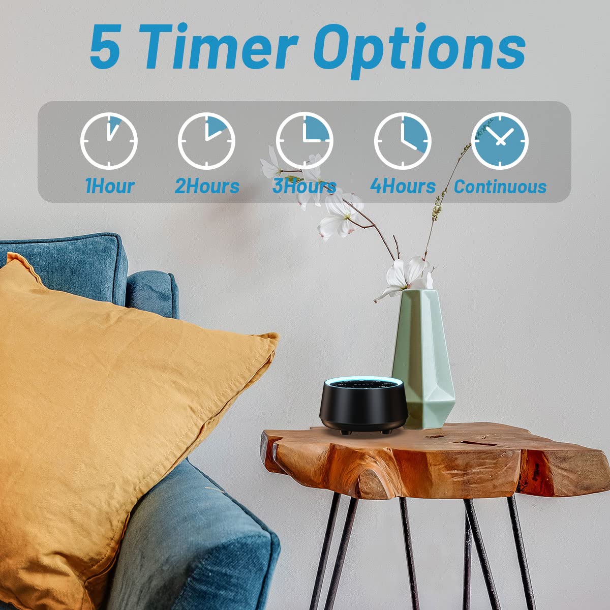 EasyHome Sleep Sound Machine White Noise Machines with 30 Soothing Sounds 12 Adjustable Night Light 10 Adjustment Brightness 32 Levels of Volume 5 Timers and Memory Function Home Travel Office - Martin Corner Bedding