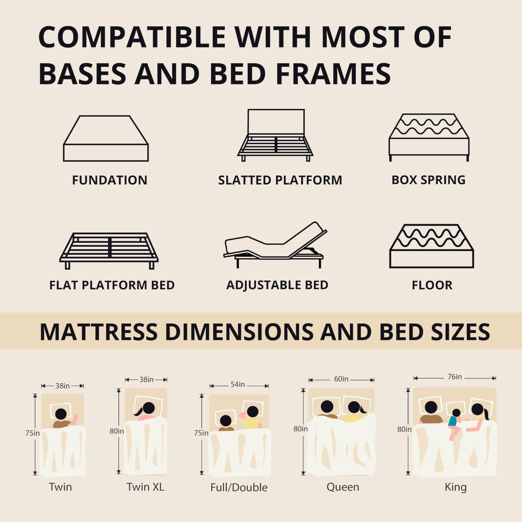 EGOHOME 14 Inch King Size Memory Foam Mattress for Back Pain, Cooling Copper Gel Bed in a Box, Foam Made in USA, CertiPUR - US Certified, Therapeutic Medium Firm, 76x80x14 Black - Martin Corner Bedding