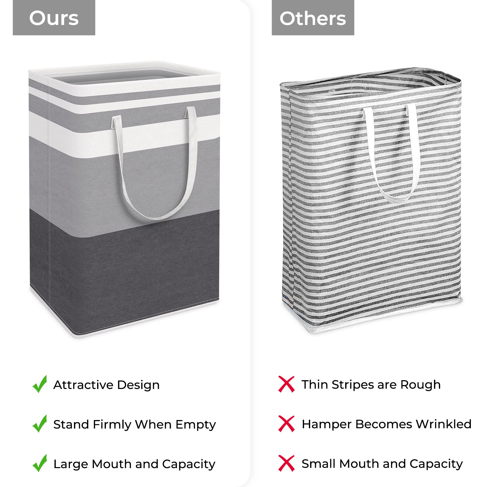 HomeHacks 2 Pack Large Laundry Baskets, Waterproof, Freestanding Laundry Hampers, Collapsible Clothes Hamper with Reinforced Handles in Laundry Room, College Dorm, Bathroom, Bedroom (Grey, 75Lx2) - Martin Corner Bedding