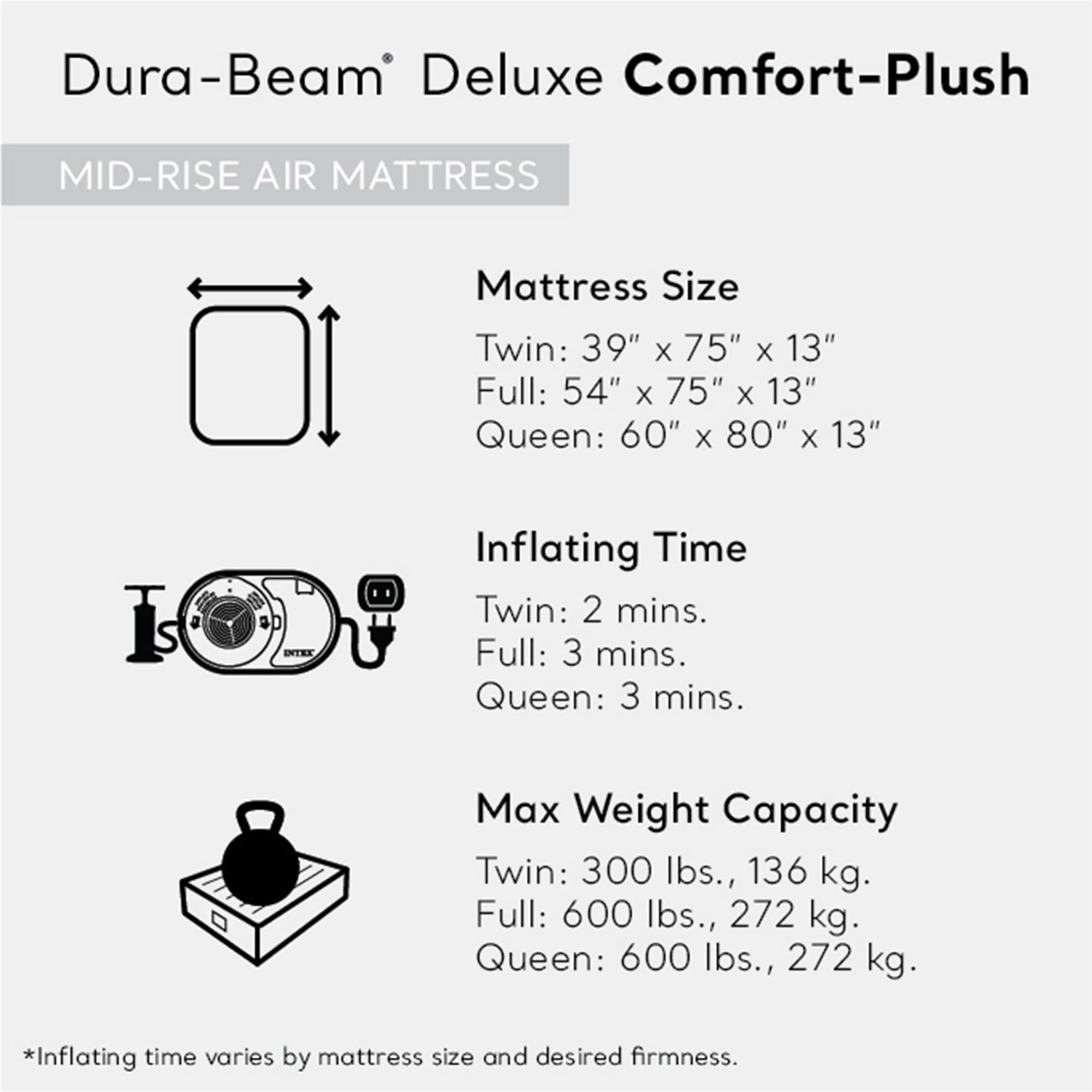 Intex Mid - Rise Air Mattress Bed with Built - in Pump, Dura - Beam Deluxe Comfort Plush, Full - Portable Luxury Travel Airbed for Adults, Camping, Guests - Martin Corner Bedding