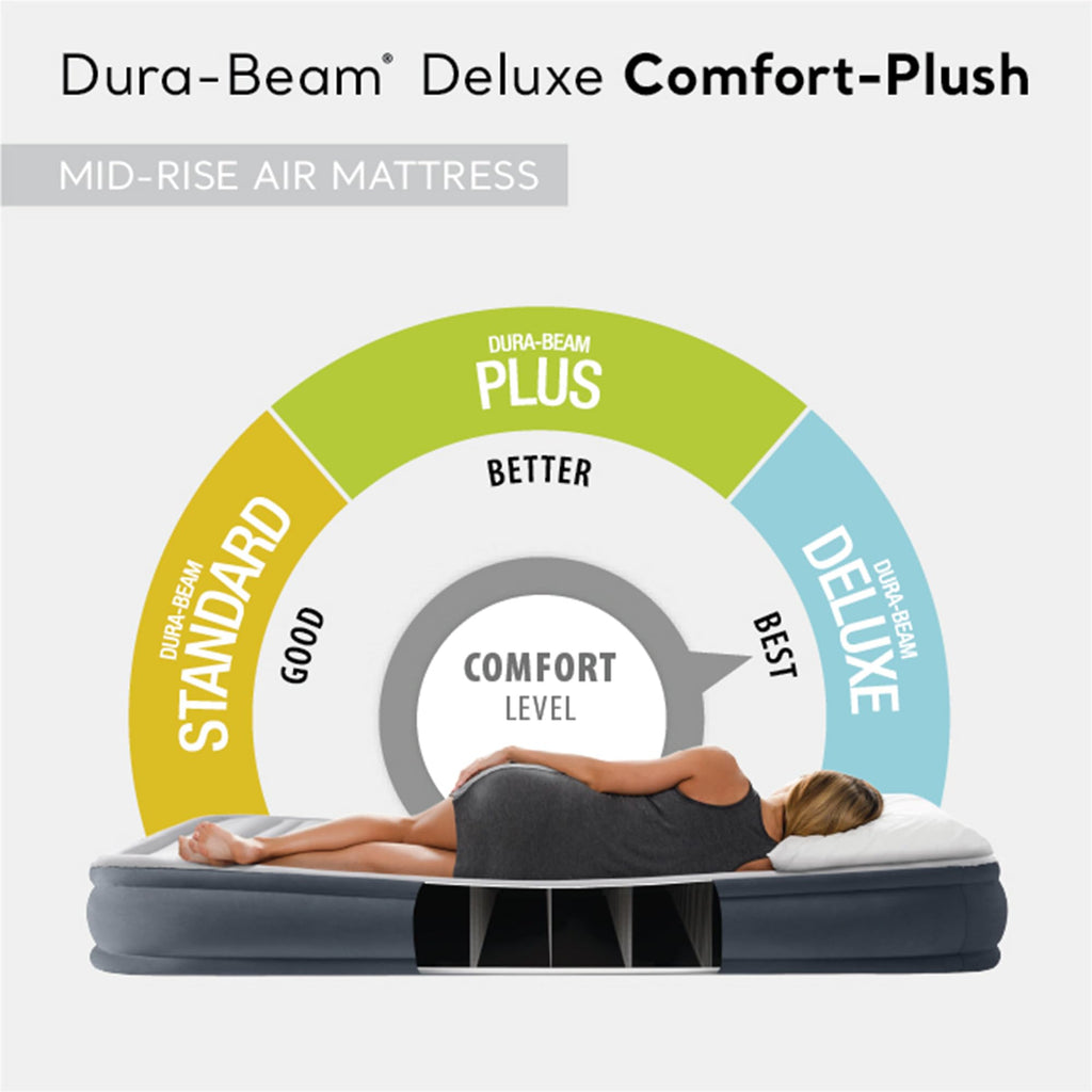 Intex Mid - Rise Air Mattress Bed with Built - in Pump, Dura - Beam Deluxe Comfort Plush, Full - Portable Luxury Travel Airbed for Adults, Camping, Guests - Martin Corner Bedding