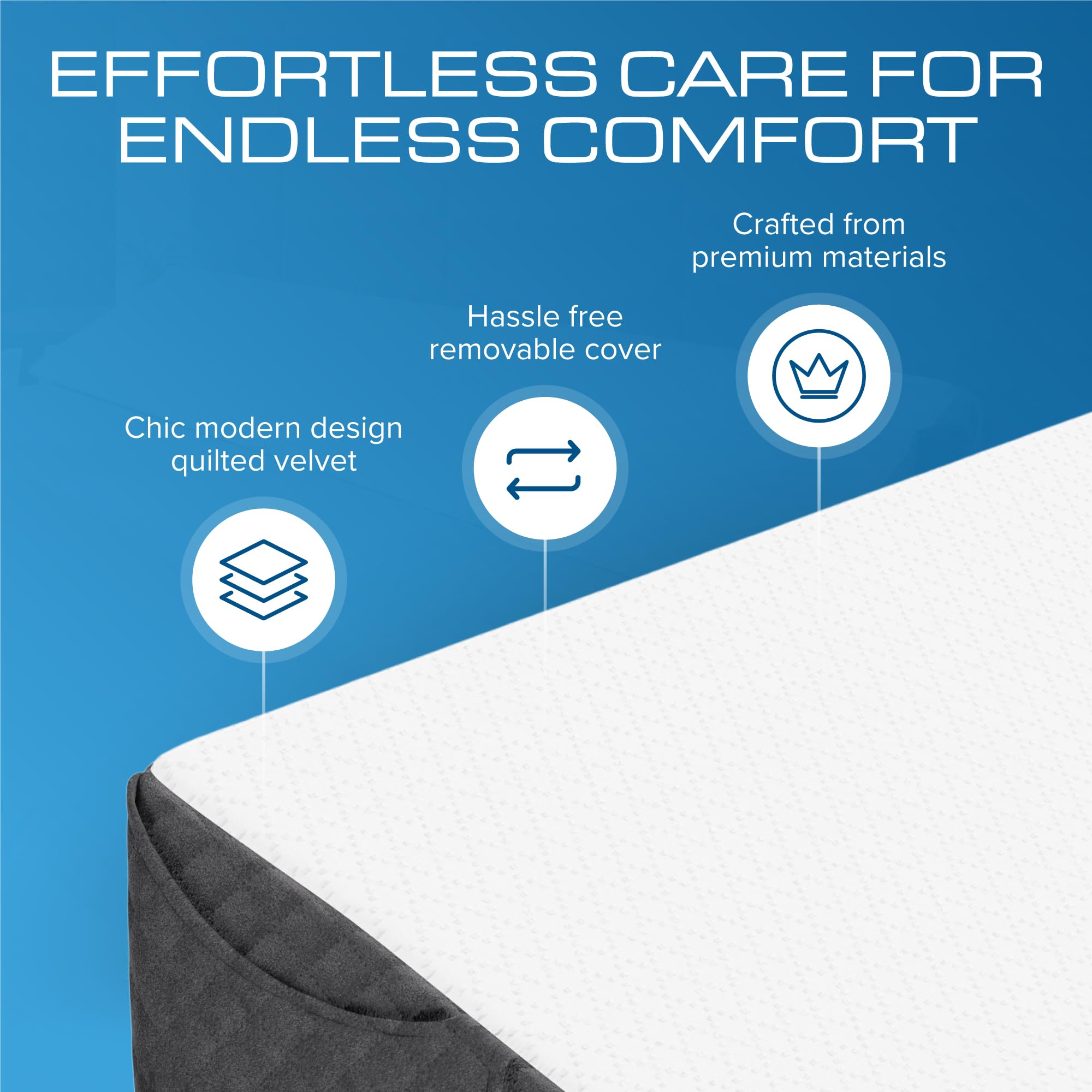 Kolbs King Size Bed Wedge Pillow for Headboard | Modern Stylish Pillow to Fill Gap Between Headboard and Mattress | Bed Gap Filler King - Martin Corner Bedding