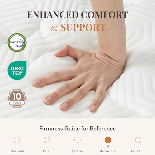 Queen Mattress, 12 Inch Queen Size Hybrid Mattresses in a Box, Medium Feel Foam and Individual Pocket Springs, Fiberglass Free Bed Mattress, Extra Edge Support, Pressure Relief, CertiPUR - US - Martin Corner Bedding