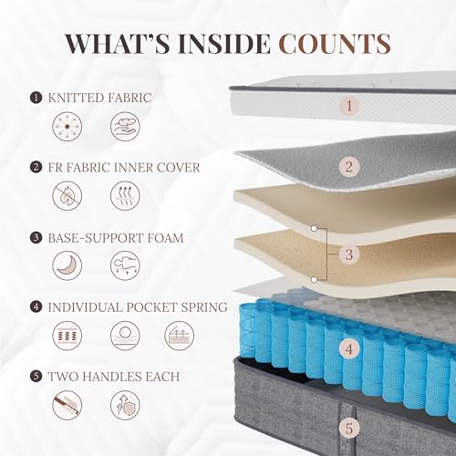 Queen Mattress, 12 Inch Queen Size Hybrid Mattresses in a Box, Medium Feel Foam and Individual Pocket Springs, Fiberglass Free Bed Mattress, Extra Edge Support, Pressure Relief, CertiPUR - US - Martin Corner Bedding