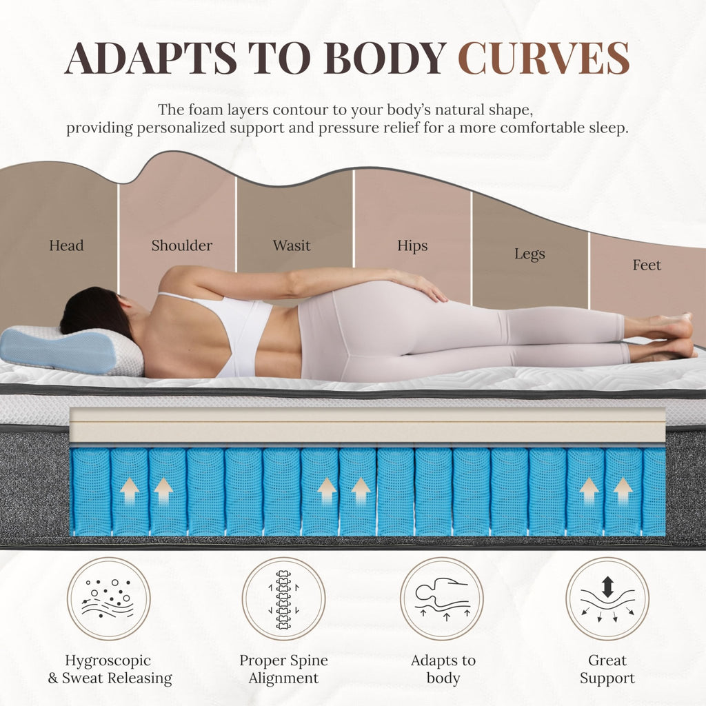 Queen Mattress, 12 Inch Queen Size Hybrid Mattresses in a Box, Medium Feel Foam and Individual Pocket Springs, Fiberglass Free Bed Mattress, Extra Edge Support, Pressure Relief, CertiPUR - US - Martin Corner Bedding