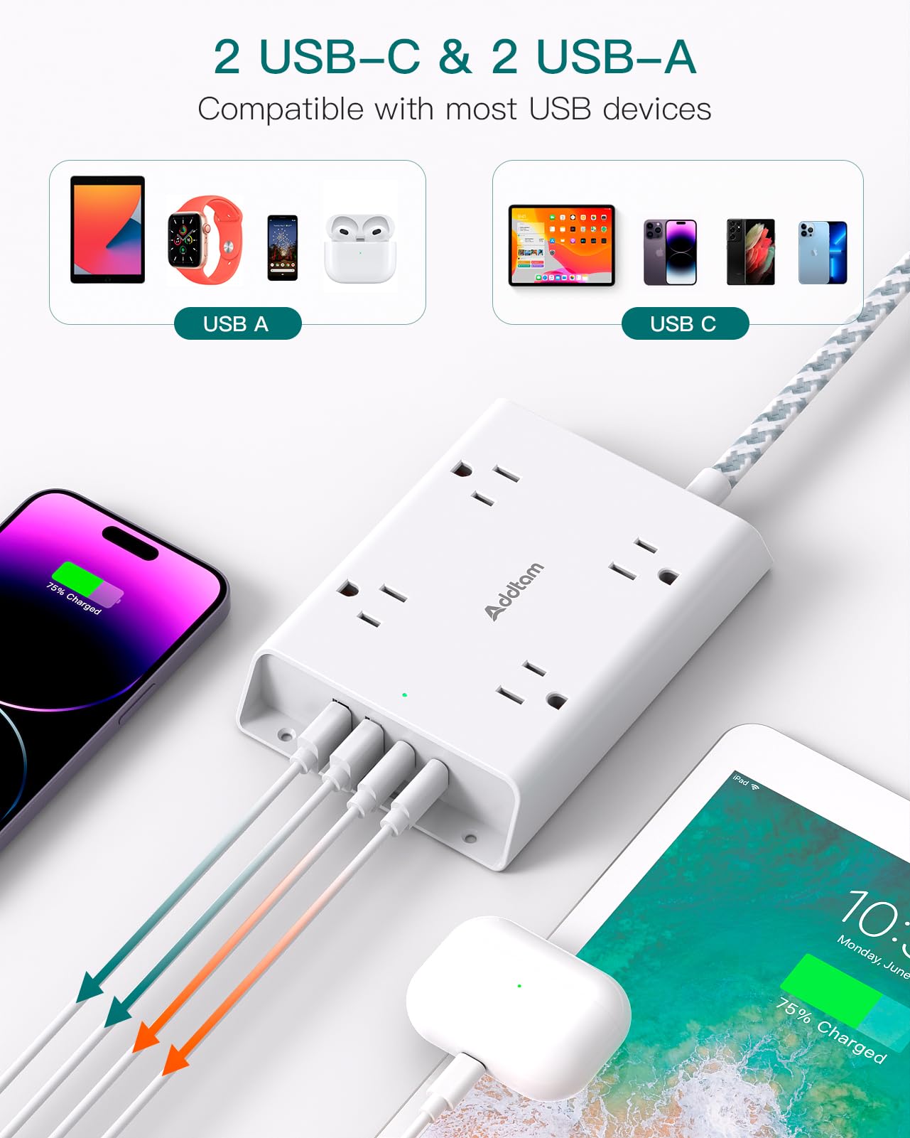 Surge Protector Power Strip, Addtam 5 ft Flat Plug Extension Cord with 4 USB Wall Charger(2 USB C Port), 4 Widely Outlets Desk Charging Station, Home Office and College Dorm Room Essentials - Martin Corner Bedding