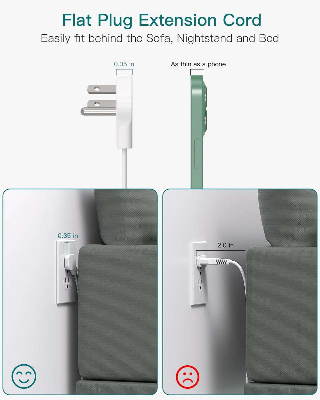 Surge Protector Power Strip, Addtam 5 ft Flat Plug Extension Cord with 4 USB Wall Charger(2 USB C Port), 4 Widely Outlets Desk Charging Station, Home Office and College Dorm Room Essentials - Martin Corner Bedding