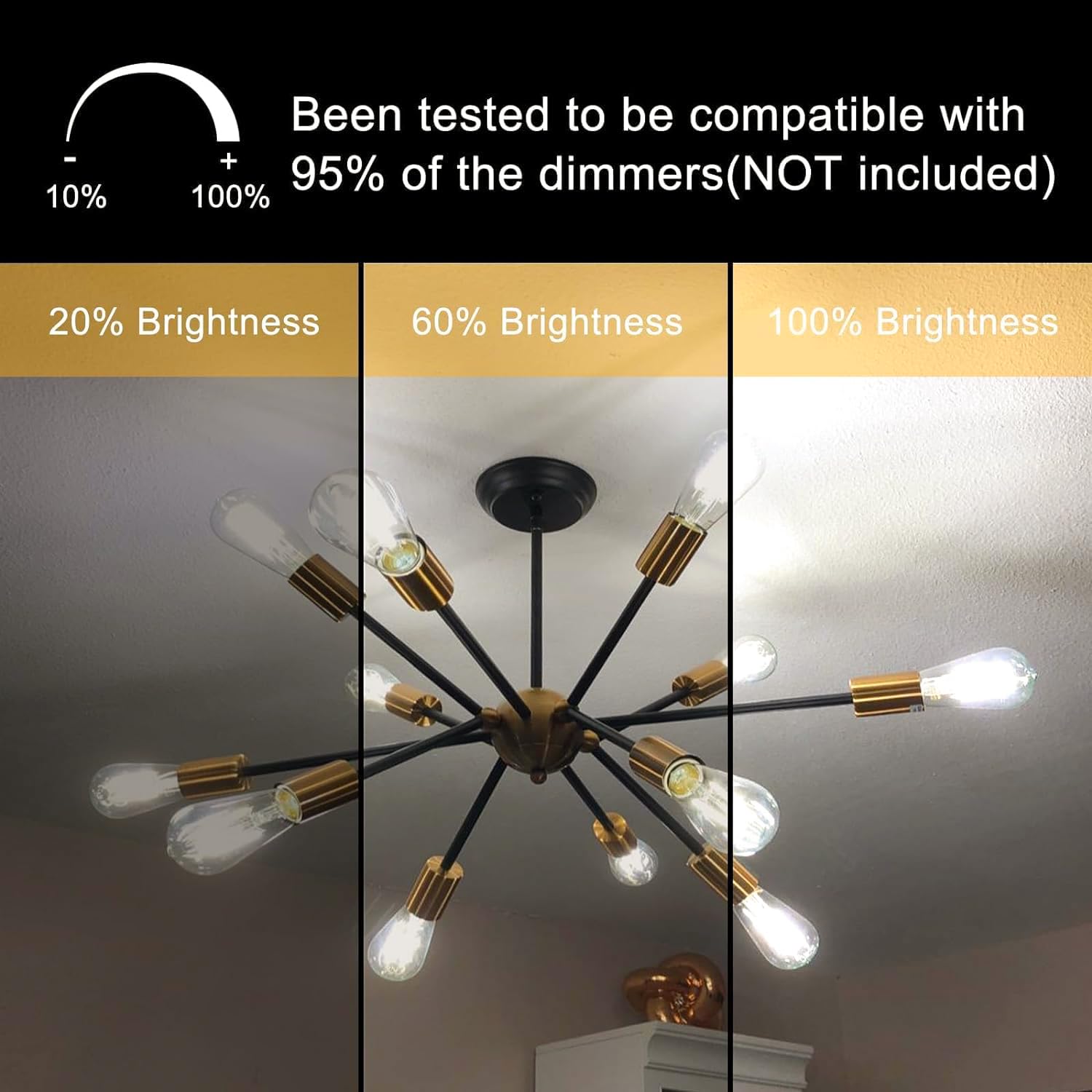 TJOY 10 Pack E26 Base Vintage LED Edison Light Bulbs, 60W Equivalent Dimmable, 4000K Natural White, 8W ST58 LED Filament Bulbs, 800Lumens, CRI80+, Antique Glass Style for Home, Bedroom, Farmhouse - Martin Corner Bedding