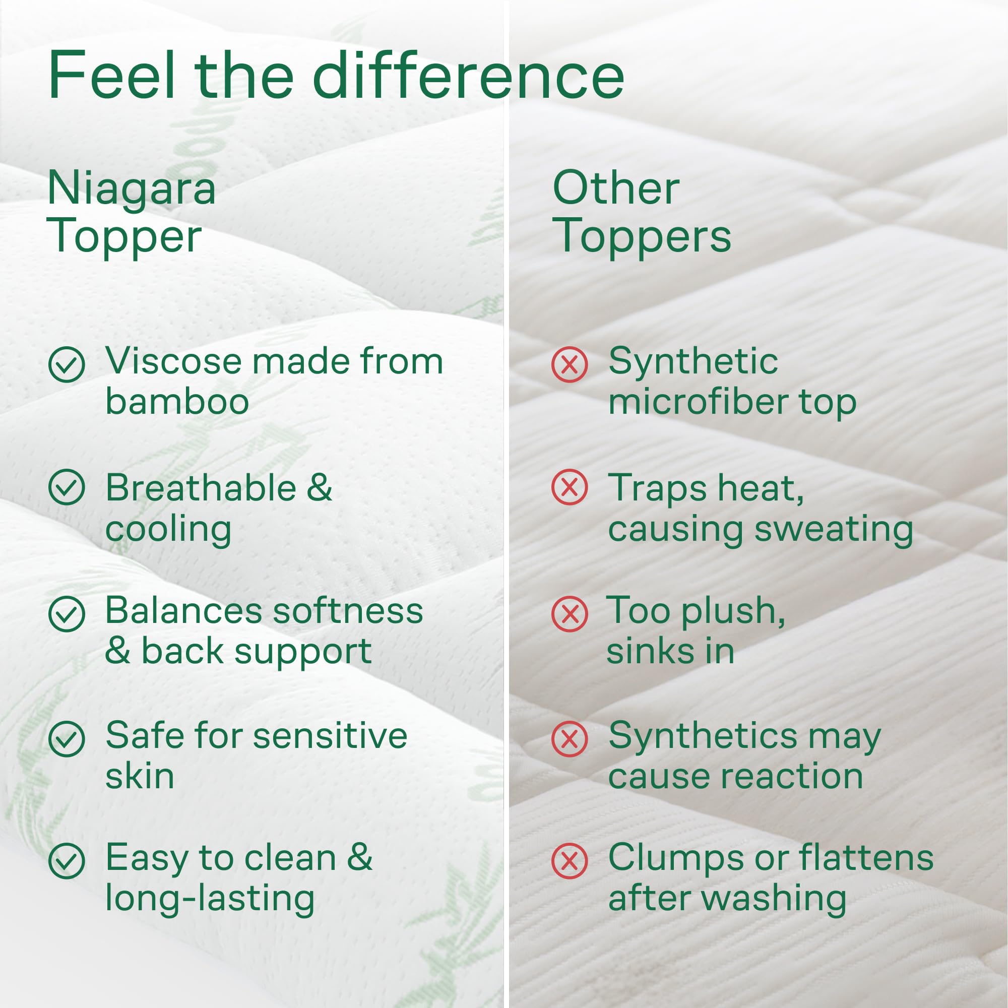 Ultra Soft Queen Size Mattress Topper - Viscose Made from Bamboo Pillow Top Mattress Pad for Back Pain Relief - Naturally Cooling for Hot Sleepers, Green - Martin Corner Bedding