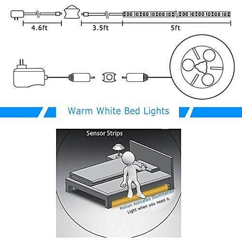 Vansky Motion Activated Bed Light, Flexible LED Strip Motion Sensor Night Light Bedside Lamp Illumination with Automatic Shut Off Timer (Warm Soft Glow) - Martin Corner Bedding