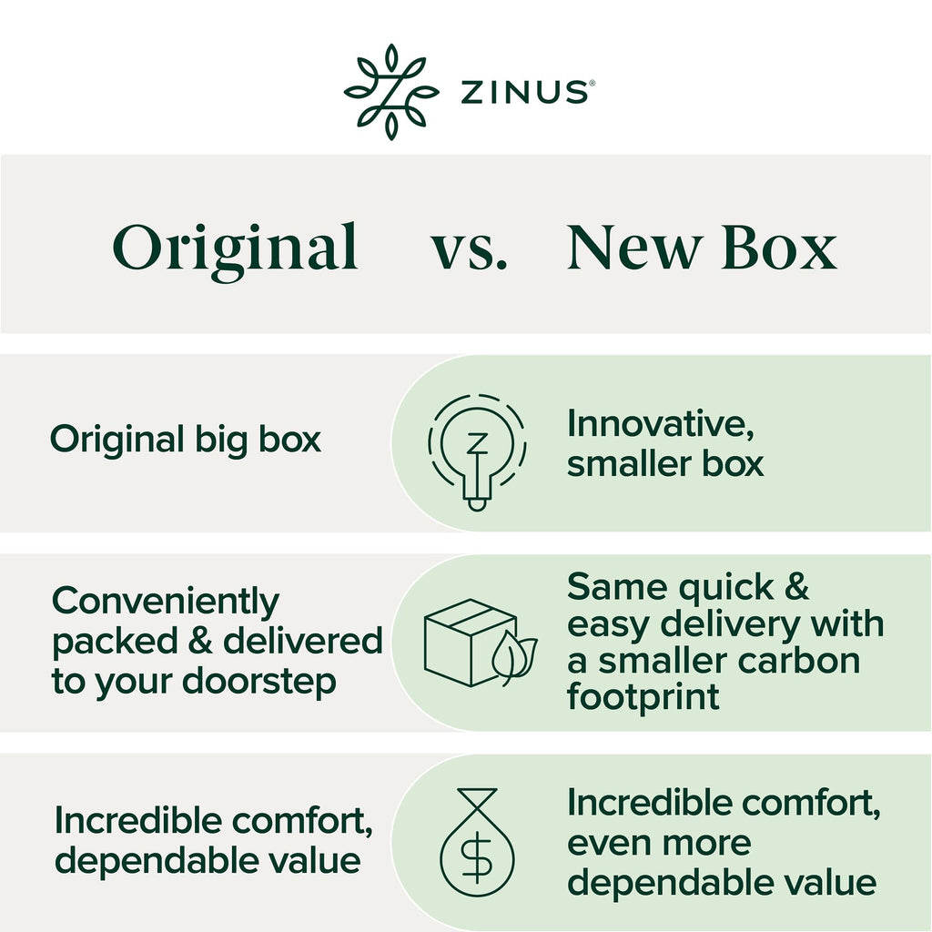 Zinus 10 Inch Green Tea Cooling Memory Foam Mattress [New Version], Queen, Fiberglass Free, Medium Firmness, Cooling Gel Foam, Certified Safe Foams & Fabric, Mattress in A Box - Martin Corner Bedding